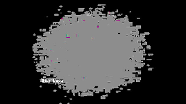 Star_boyzz